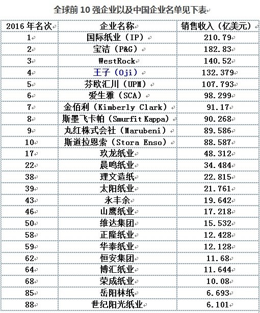 澳门料澳天天