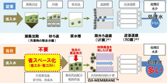 澳门料澳天天