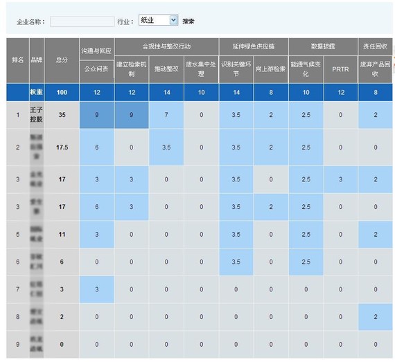 澳门料澳天天