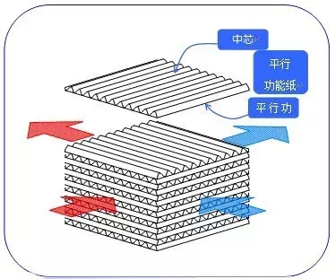 澳门料澳天天