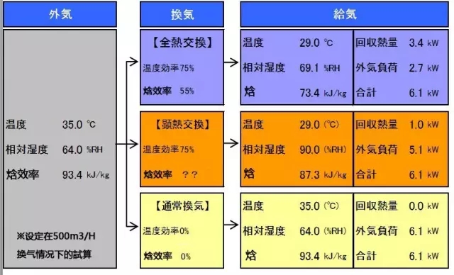 澳门料澳天天