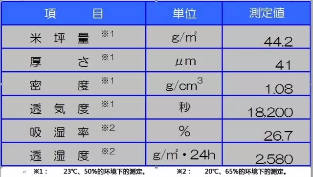 澳门料澳天天