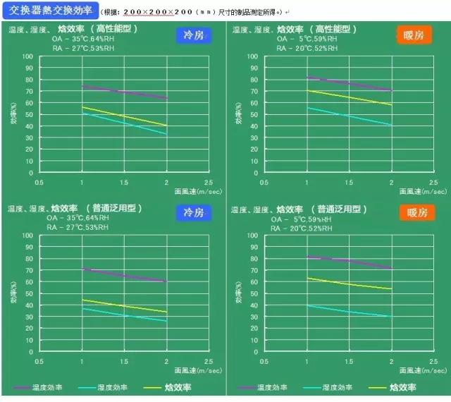 澳门料澳天天