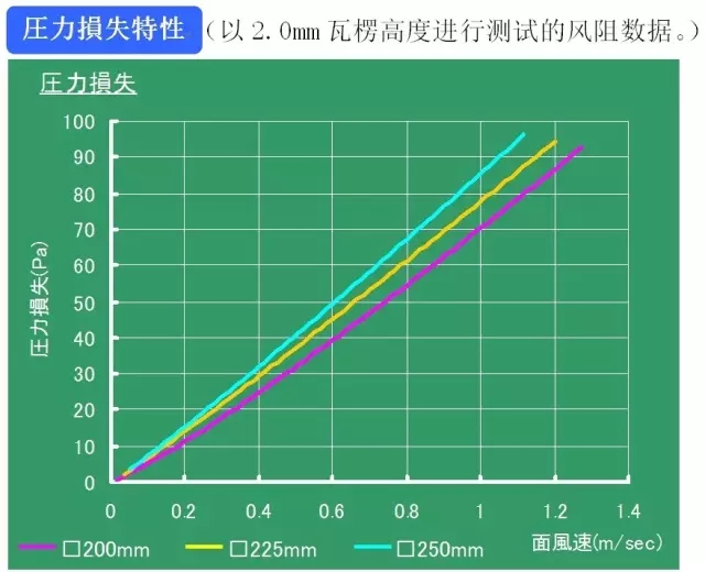 澳门料澳天天