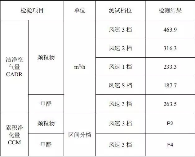 澳门料澳天天