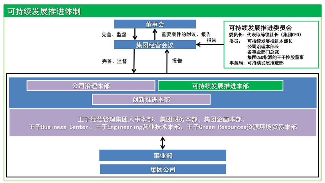 澳门料澳天天