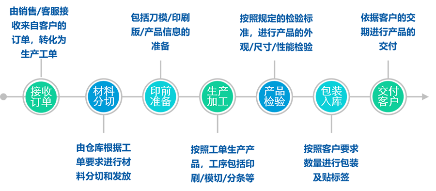 澳门料澳天天